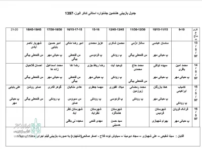 شروع بازبینی‌های هشتمین جشنواره تئاتر البرز