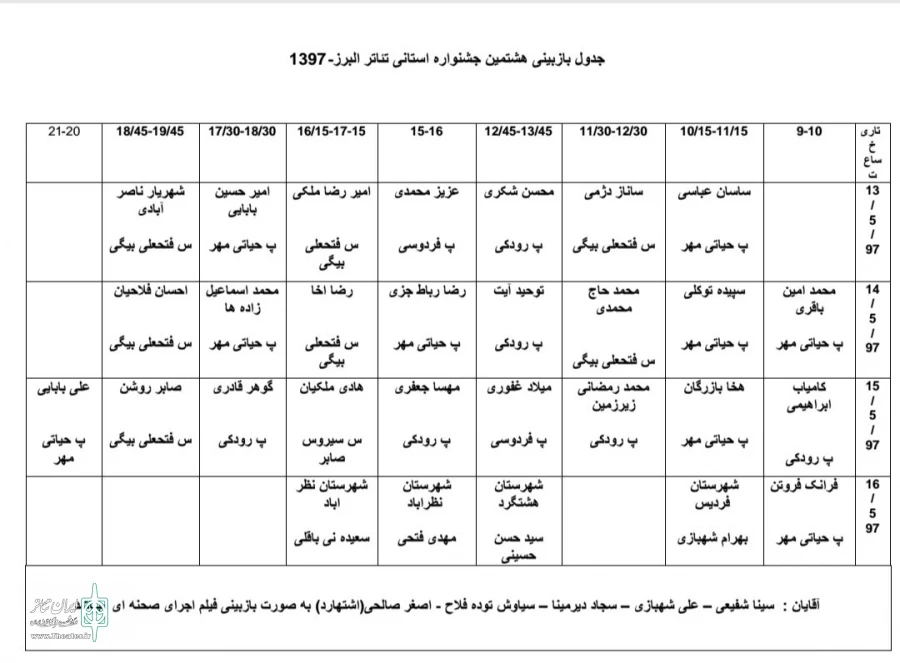 جدول بازبینی