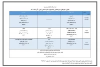 جدول اجراهای سیزدهمین جشنواره تئاتر استانی البرز منتشر شد